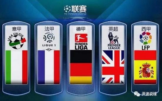 欧冠战役的 欧冠战役的